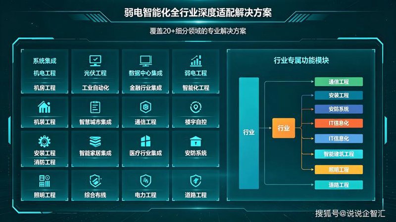 IT外包行业的未来趋势解读